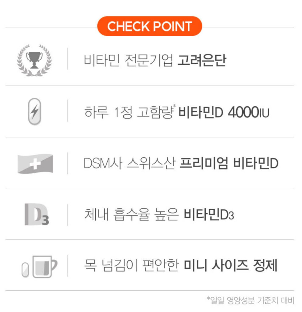 고려은단 메가도스D 성분