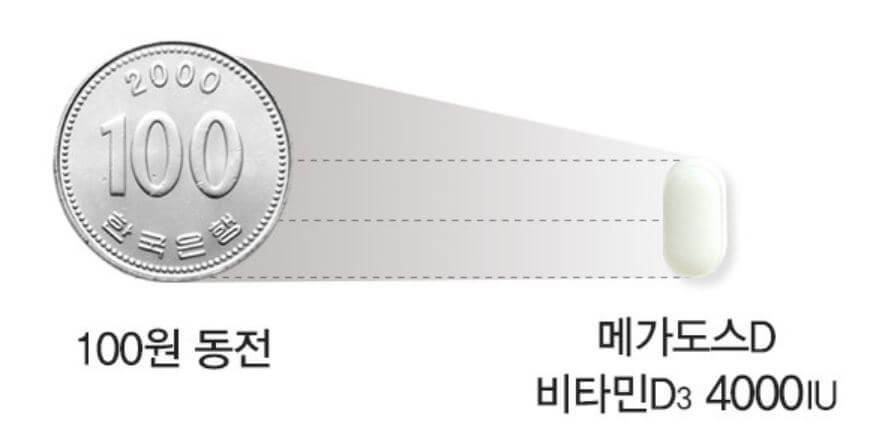 고려은단 메가도스D 후기 1