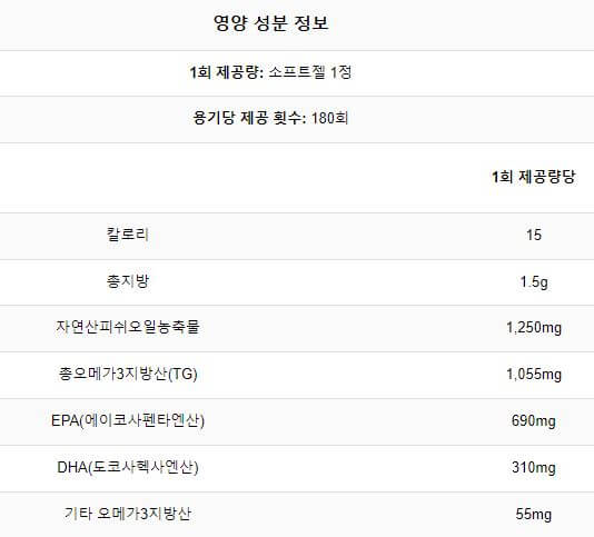 스포츠리서치 오메가3 성분, 효능, 복용법, 후기, 구매방법 확인하기 1 스포츠리서치 오메가3 성분