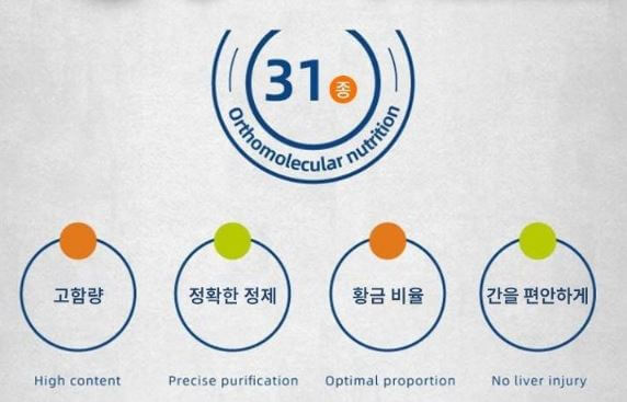 오쏘몰 이뮨 복용법
