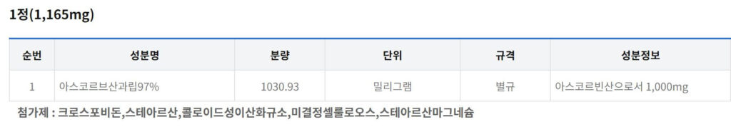 유한 비타민C 1000 소개